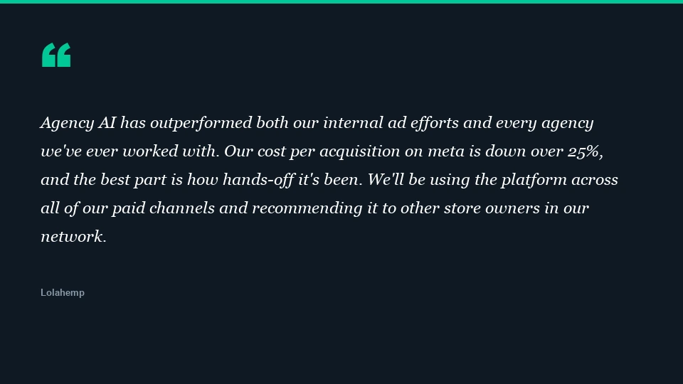 Lolahemp testimonial on Agency AI