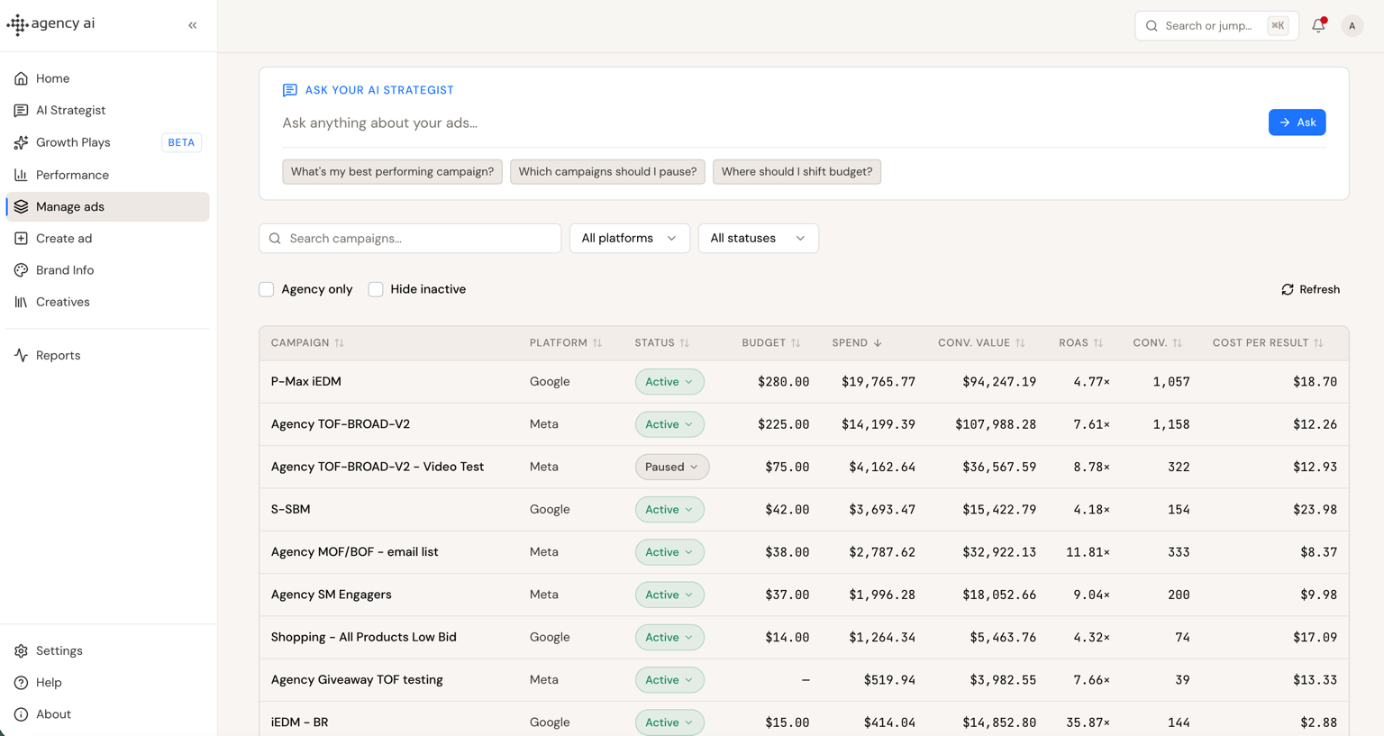 Meta and Google campaign ROAS in one dashboard